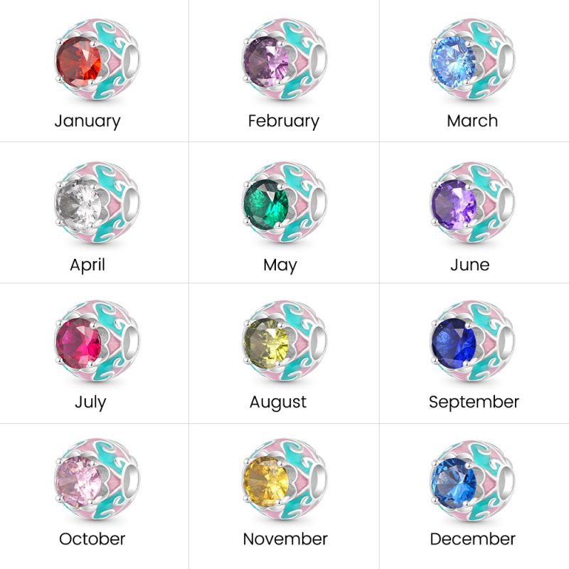 Easter Egg Birthstone Charm