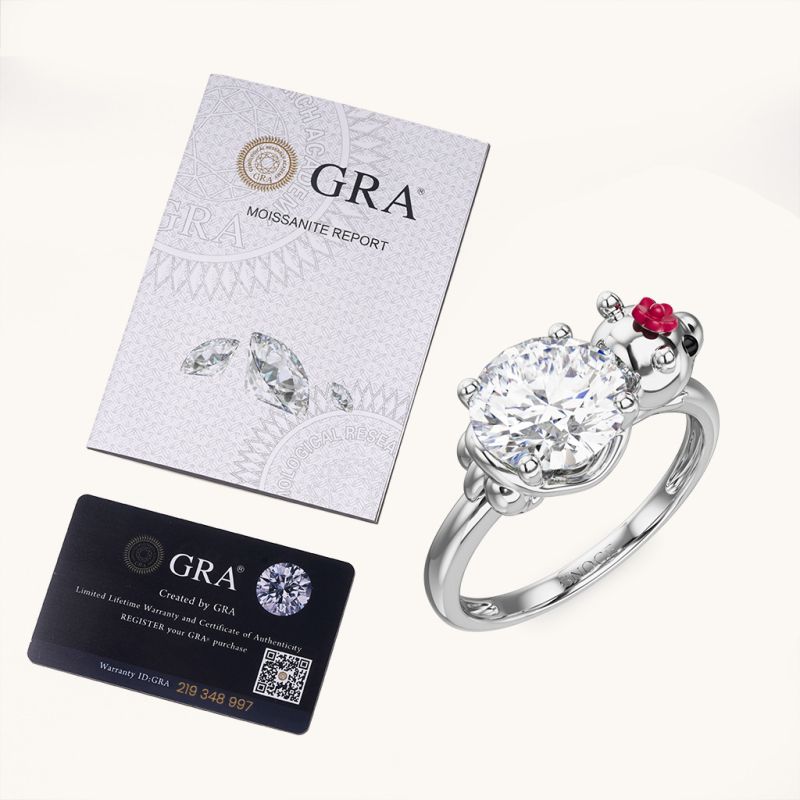 Chillest Capybara Ring